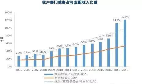 2020中国死亡人口数据_中国人口老龄化数据图(3)