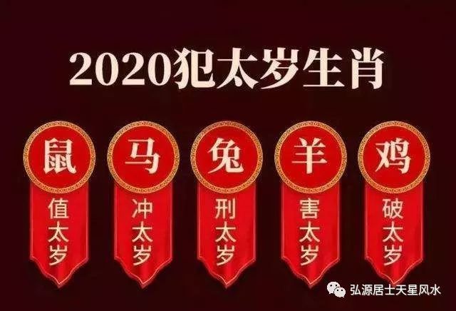 2020庚子年走运看过来