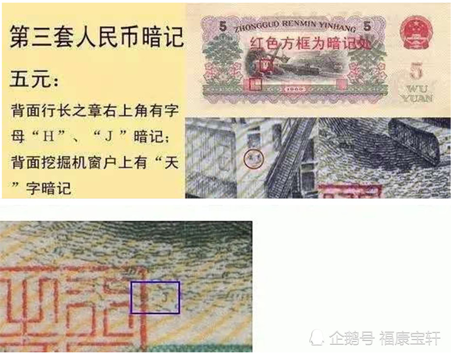 最佳纸币设计大奖-第三套人民币之"炼钢工人",劳动者最美