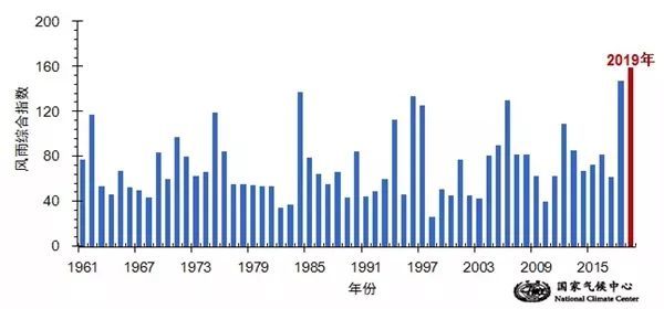 我国人口密集经济发达的地区_我国人口分界线