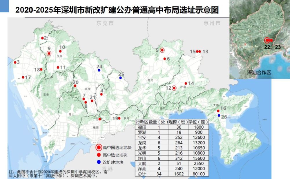 第十三(宝安,十四(坪山,十六(宝安,十九(罗湖,二十四(宝安,二十