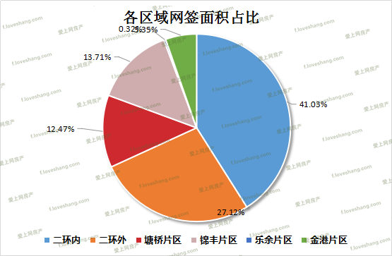 2019张家港gdp_张家港地图(3)