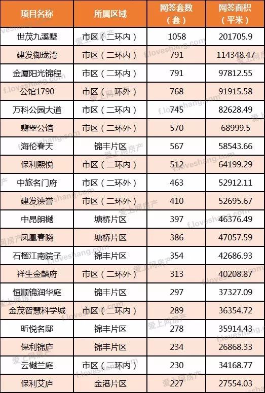 2019张家港南丰gdp_张家港南丰2020规划图