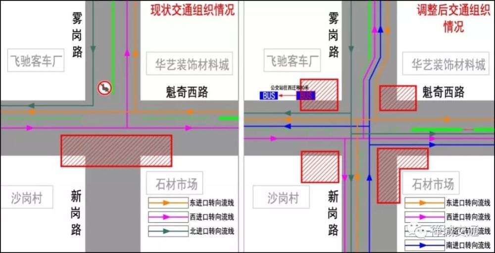 最新佛山地铁2号线沙岗站主体结构基本完成多条路段将恢复通行