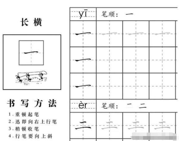 硬笔书法入门,你一定要知道的几个知识点