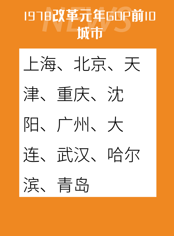 改革开放40周年gdp动态演变_上半年GDP出炉 各省区市 富可敌国 广东 西班牙