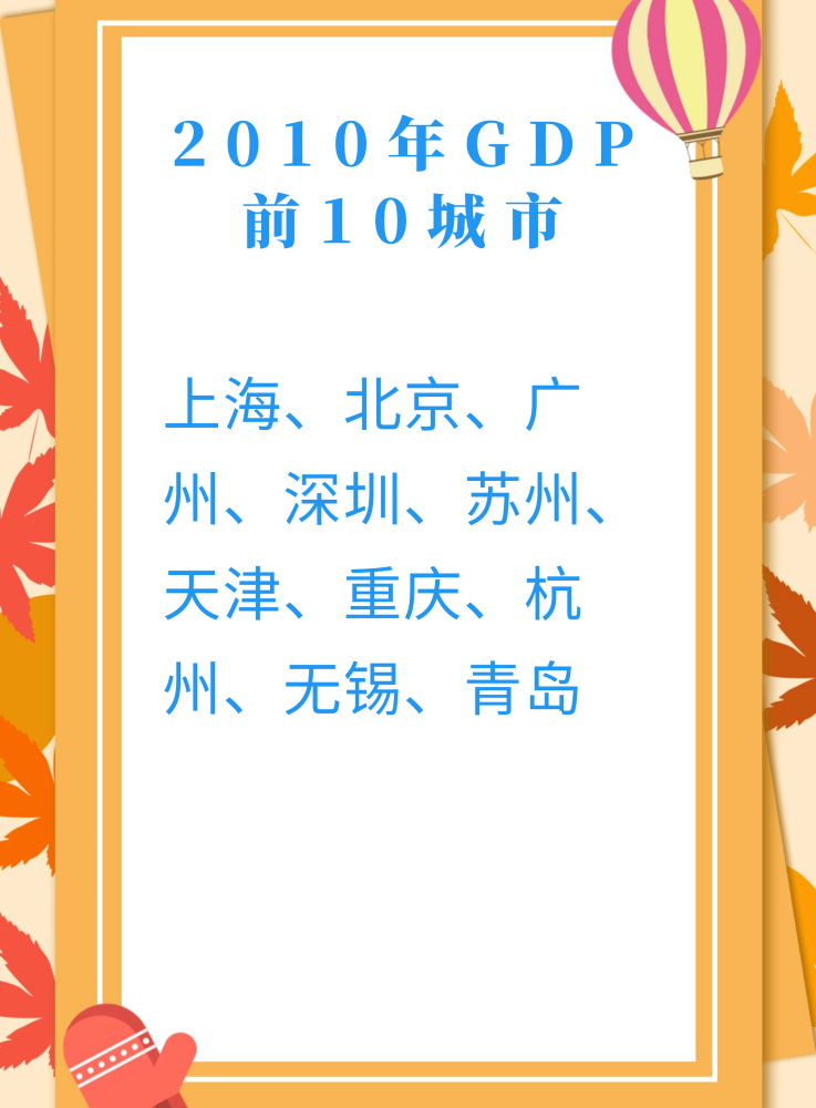 改革开放40年gdp变化视频央视_上半年GDP出炉 各省区市 富可敌国 广东 西班牙