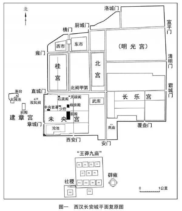 由上述情况来看,西汉长安城经过前后近90 年的修缮,终于形成一座规模