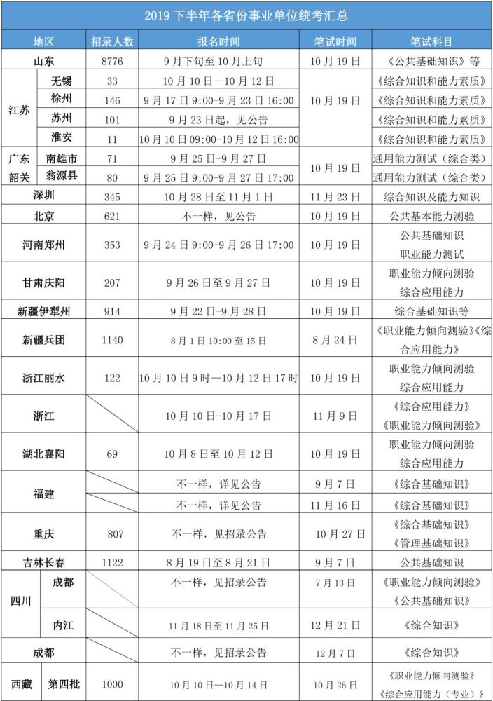 四川有多少人口2020_四川失踪人口照片(3)