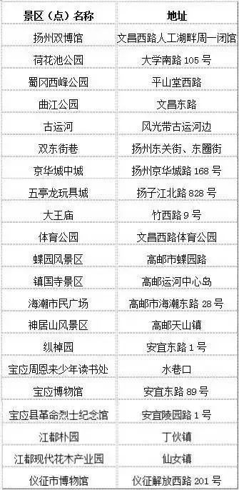 化龙巷人口_人口普查图片(2)