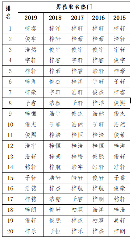 b型血女人的性格特点 B型血女生性格解析