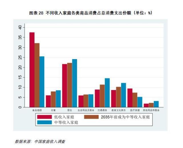 南非 人口结构_南非人口分布图(3)