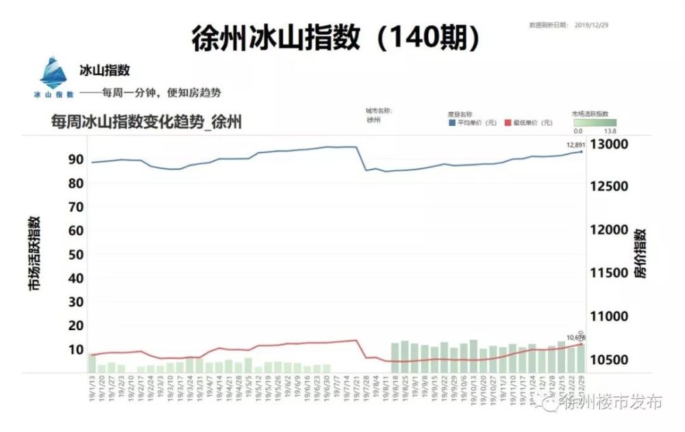 2020枣庄gdp为什么倒退_2017年上半年枣庄人均可支配收入 枣庄各区市GDP出炉(3)