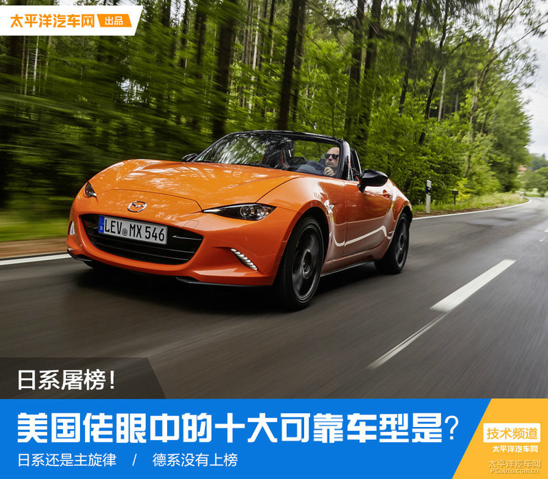 结果让人意外 美国佬眼中的十大可靠车型是啥？