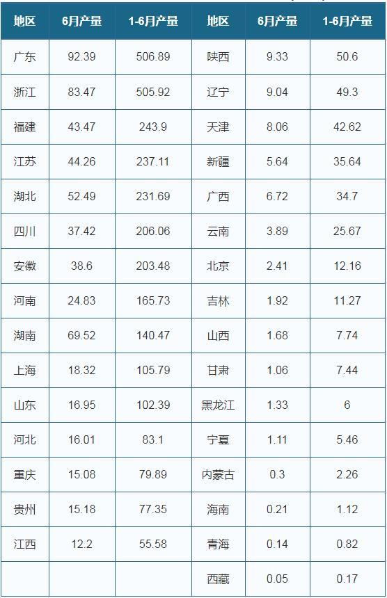 塑料企业排名_塑料泡沫图片