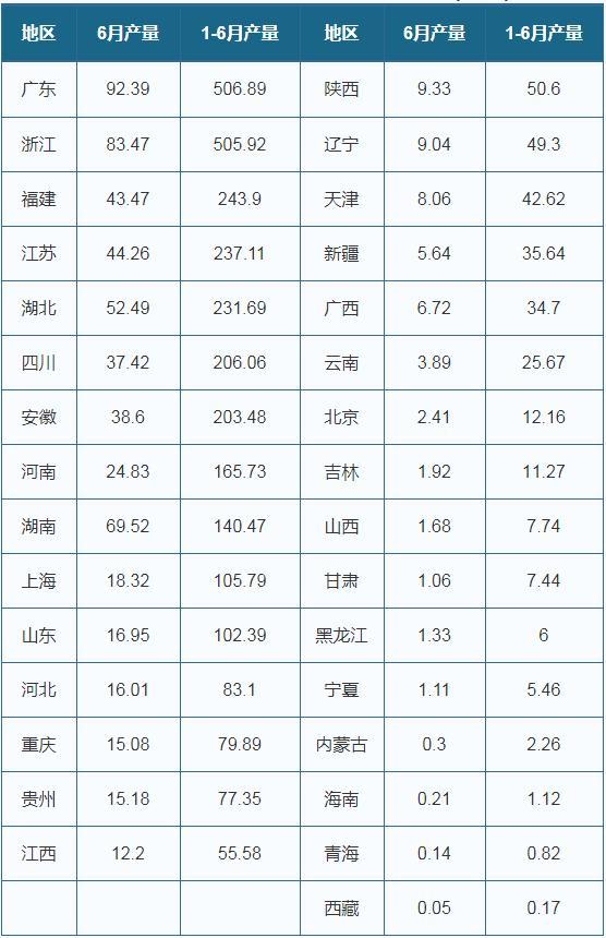 塑料企业排名_塑料泡沫图片