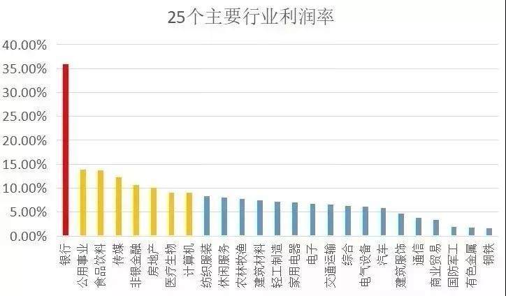 农村经济算到gdp了么_农村经济核算