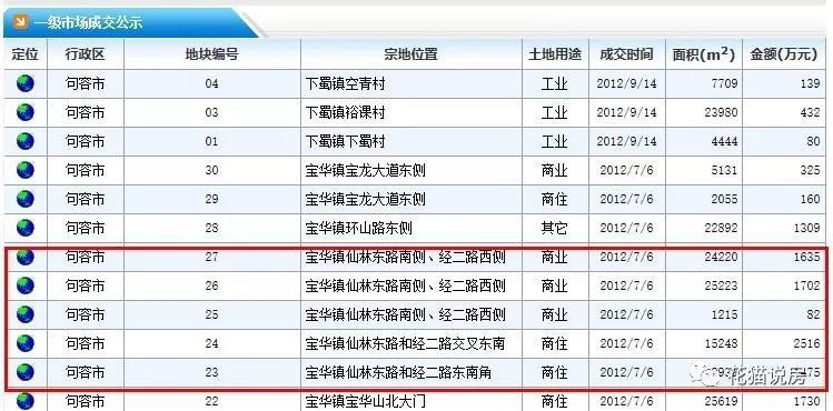 句容最新招聘信息_句容热线app下载 句容热线网软件下载v5.5.1.1 安卓版 2265安卓网