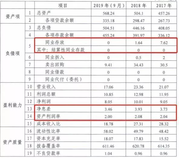 乐清市多少人口_乐清这几个村有福了,一夜暴富不是梦,看看有你在的地方吗(3)