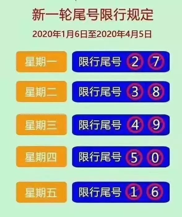 元氏公安发布限行通告!