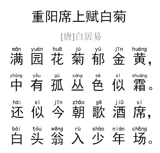 译 文 一满园的菊花好似郁金黄,中间有一丛却雪白似霜.