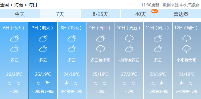 粤西人口分析_人口数据分析图(3)