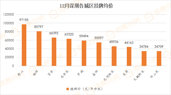 人口密度小_人口密度(2)