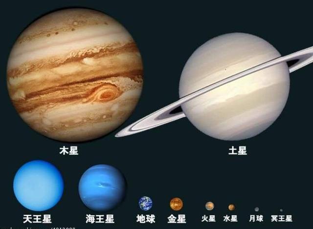 木星是一颗气态行星,假如它的大气层被风吹走,最后会剩下什么?