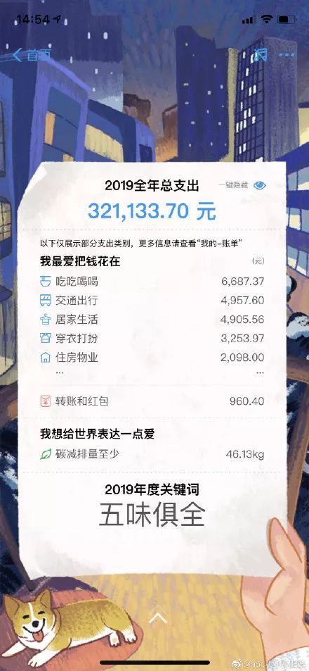 可结果就是 花钱如流水,挣钱如抽丝,年底口袋空空,什么都没存下来.