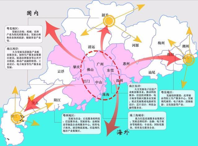 佛山市2019年经济总量_佛山市惠景小学2010年