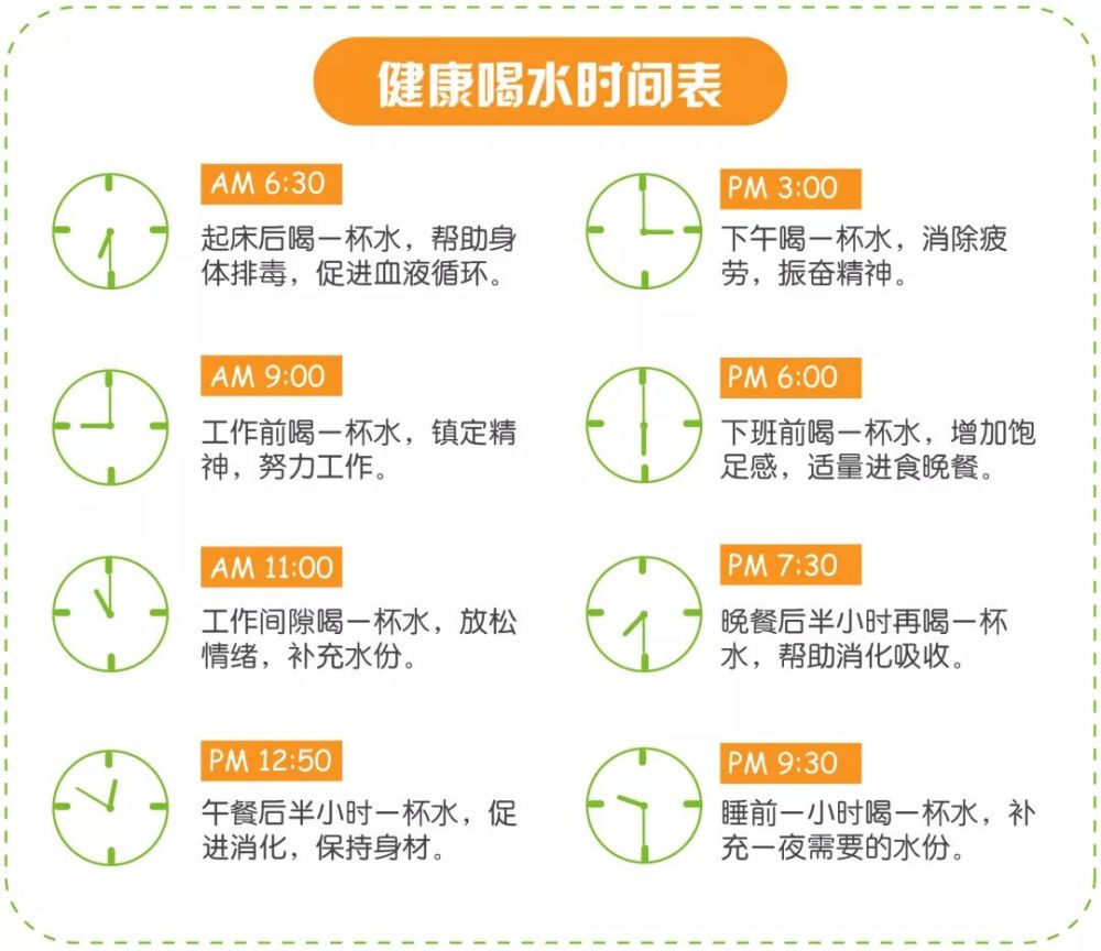 补充水分 腾讯网