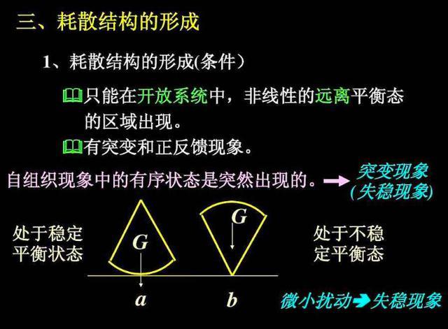 人口结构定律_墨菲定律图片