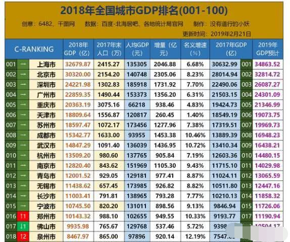 衡水未来5年gdp_云南未来发展可期的城市,GDP达到312.52亿元,未来潜力无限