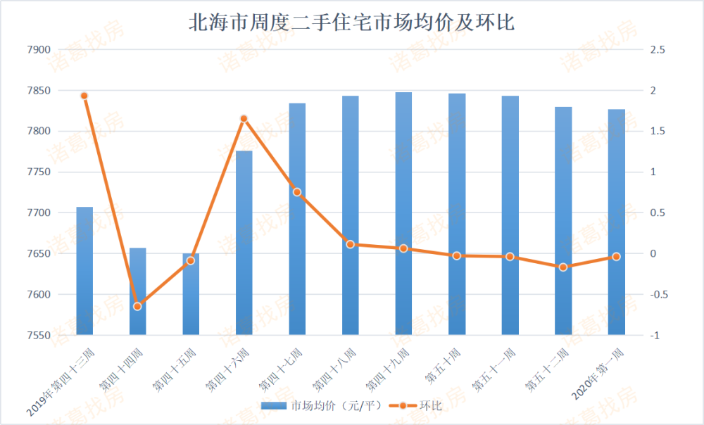 环渤海经济总量 2020_经济全球化(2)