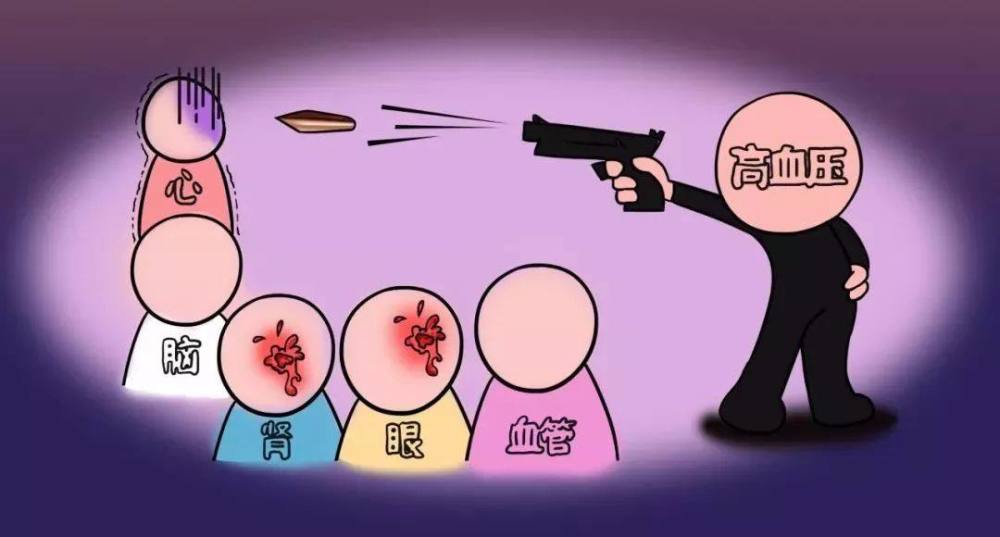 血压高就是高血压吗？别先着急吃药，要警惕这3种特殊情况