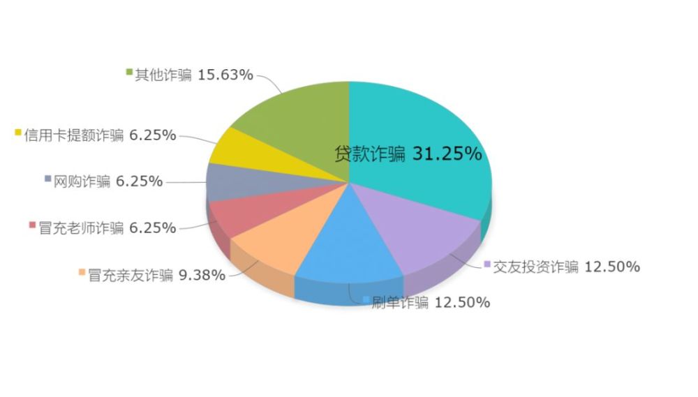 舟山人口2020年gdp_醉了 中国最适合居住的16座城市,昆明竟然排名......(2)