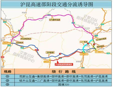 邵阳高速发布2020年春运期间路网研判及预警