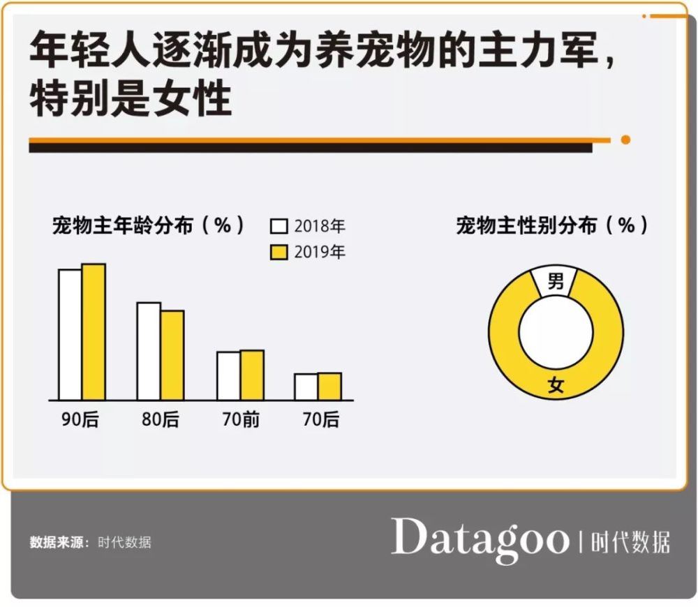 人均单_中国人均寿命(3)