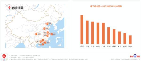 返乡人口大省(2)