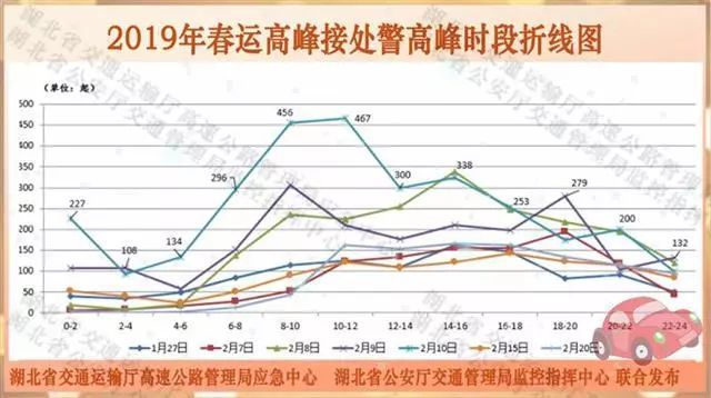 2020年东中西分区域G_2020年南阳限行区域图(2)