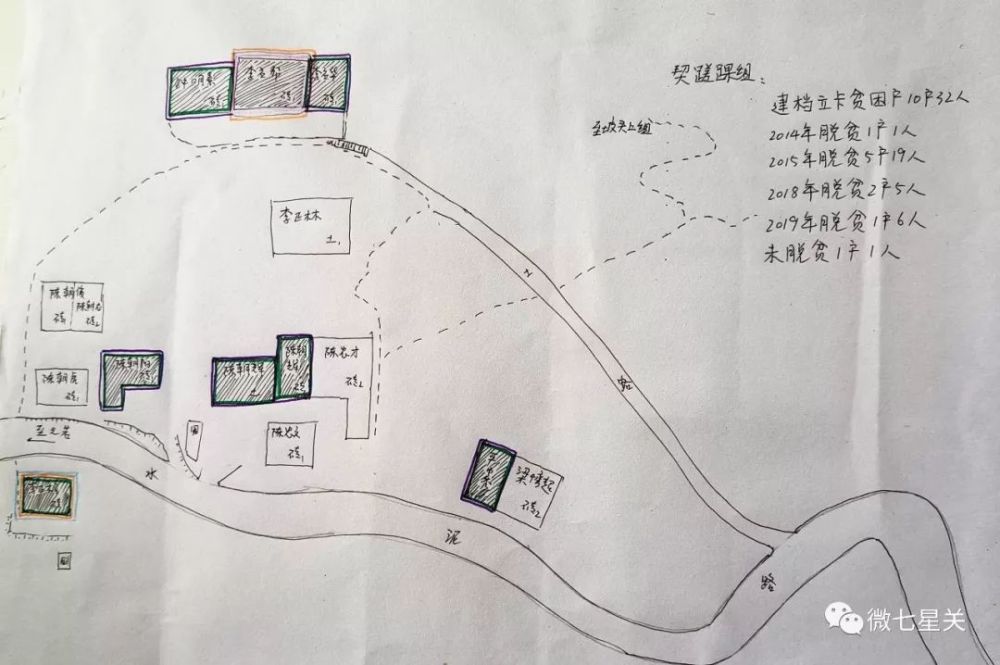 贫困人口分布图_中国贫困人口分布图(3)