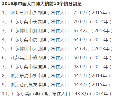 燕郊人口2017有多少_北流隆盛镇有多少人口