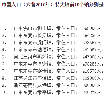 燕郊人口2017_人口普查图片