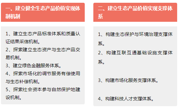 抚州市经济总量2020_抚州市地图(2)