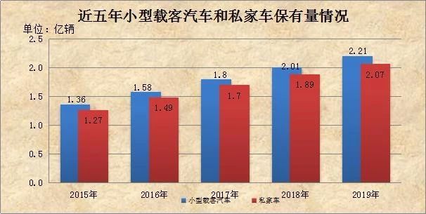 石家庄每年gdp有多少_在石家庄各区买房首付需要多少钱 看完已经泪流满面(3)