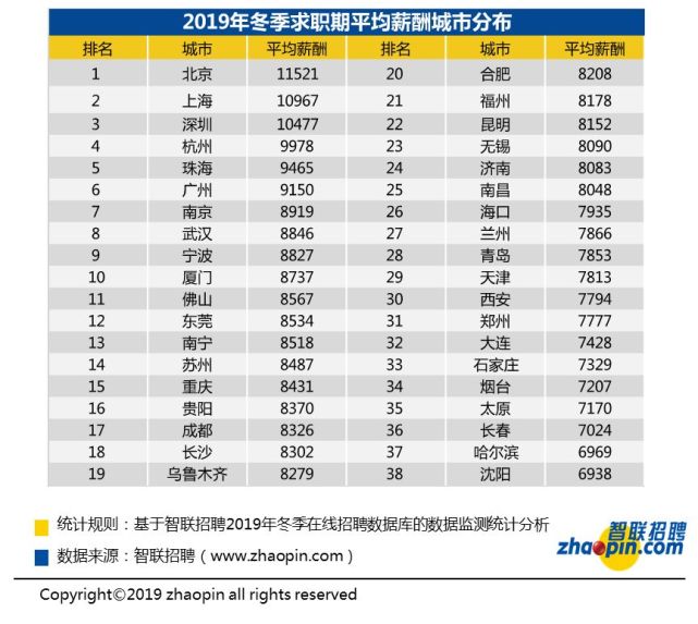 经济学中均量与总量的区别_鸡眼和跖疣的区别图(3)