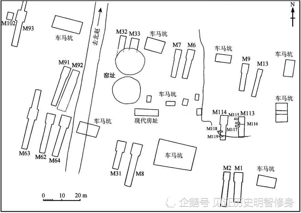 图16 北赵晋侯墓地(采自《文物》2001年第8期,第4页)