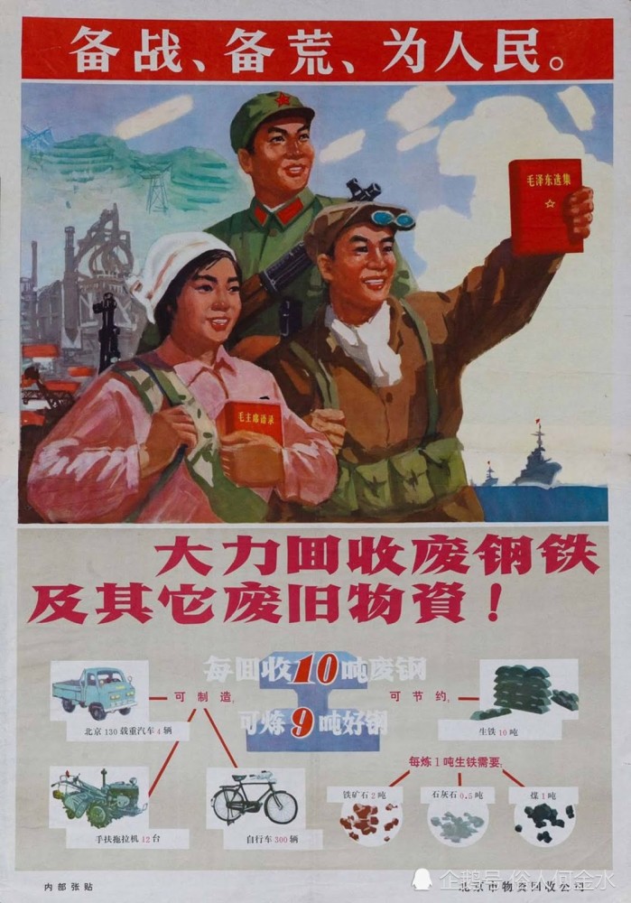 中国60 - 70年代,老朋友们记忆中的32张生产工作海报