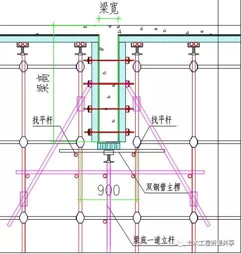 3,板高支模搭设方案 1)初步设计:楼板模板支撑体系采用扣件式钢管架