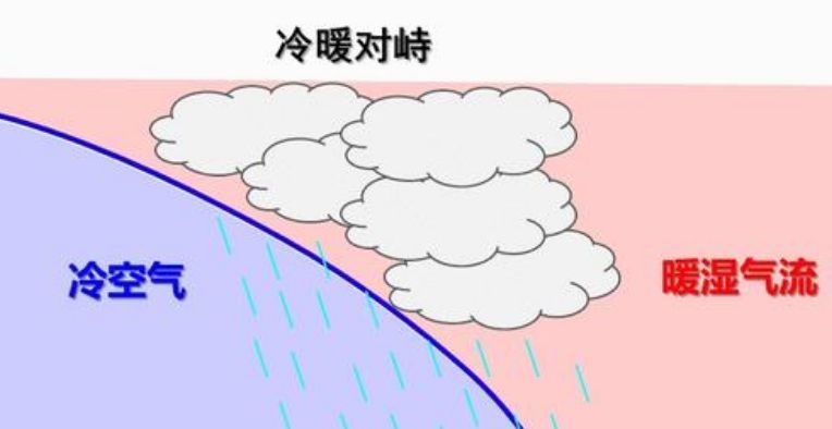 寒潮预警解除,暖湿气流接棒